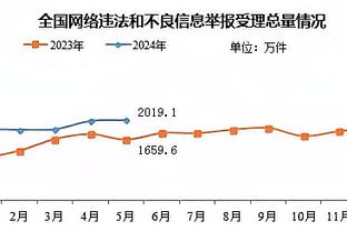 TA：梅西与斯帅关系有隙，对阵巴西时梅西带队离场激怒了斯帅