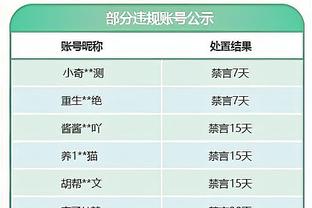 恩比德：我在末节告诉队友 别刻意给我传球 该怎么打还怎么打